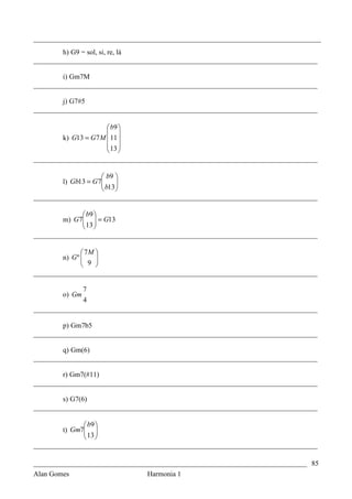 _________________________________________________________________________________
        h) G9 = sol, si, re, lá
________________________________________________________________________________

        i) Gm7M
________________________________________________________________________________

        j) G7#5
________________________________________________________________________________

                        b9 
                        
        k) G13 = G 7 M  11 
                        13 
                        
________________________________________________________________________________

                      b9 
        l) Gb13 = G 7
                      b13 
                           
                          
________________________________________________________________________________

               b9 
        m) G7  = G13
               13 
               
________________________________________________________________________________

                7M 
        n) G º 
                9 
                   
________________________________________________________________________________

              7
        o) Gm
              4
________________________________________________________________________________

        p) Gm7b5
________________________________________________________________________________

        q) Gm(6)
________________________________________________________________________________

        r) Gm7(#11)
________________________________________________________________________________

        s) G7(6)
________________________________________________________________________________

               b9 
        t) Gm7 
               13 
               
________________________________________________________________________________

_____________________________________________________________________________ 85
Alan Gomes                      Harmonia 1
 