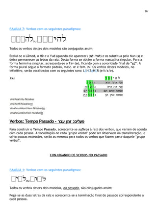 16
FAMÍLIA 7: Verbos com os seguintes paradigmas:
. ou
Todos os verbos destes dois modelos são conjugados assim:
Exclui-se o Lâmed, o Hê e o Yud (quando ele aparecer) ( ‫להי‬/‫לה‬ ) e os substitua pelo Nun (‫)נ‬ e
deixe permanecer as letras da raiz. Desta forma se obtém a forma masculina singular. Para a
forma feminina singular, acrescenta-se o Tav (‫,)ת‬ ficando com a sonoridade final de “et”. A
forma plural segue o formato padrão, masc. ‫ים‬ e fem. ‫.ות‬ Os verbos destes modelos, no
infinitivo, serão vocalizados com os seguintes sons: LEHIZAHER (e/i/a/e).
Verbos: Tempo Passado - ‫פעלים‬:‫זמן‬‫עבר‬
Para construir o Tempo Passado, acrescenta-se sufixos à raiz dos verbos, que variam de acordo
com cada pessoa. A vocalização de cada "grupo verbal" pode ser observada na transliteração, e
salvo poucas excessões, serão as mesmas para todos os verbos que fazem parte daquele "grupo
verbal".
CONJUGANDO OS VERBOS NO PASSADO
FAMÍLIA 1: Verbos com os seguintes paradigmas:
. ou
Todos os verbos destes dois modelos, no passado, são conjugados assim:
Pega-se as duas letras da raiz e acrescenta-se a terminação final do passado correspondente a
cada pessoa.
 