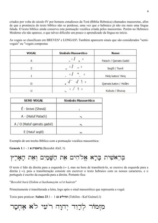 4
criados por volta do século IV por homens estudiosos da Torá (Bíblia Hebraica) chamados massoretas, afim
de que a pronúncia do texto bíblico não se perdesse, uma vez que o hebraico já não era mais uma língua
falada. O texto bíblico ainda conserva esta pontuação vocálica criada pelos massoretas. Porém no Hebraico
Moderno ela não aparece, o que talvez dificulte um pouco o aprendizado da língua no início.
As vogais se classificam em BREVES¹ e LONGAS². Também aparecem sinais que são considerados "semi-
vogais" ou "vogais compostas
Exemplo de um trecho Bíblico com a pontuação vocálica massorética:
Genesis 1.1 - 1 ‫בראשית‬‫א‬ (Bereshit Alef, 1)
O texto é lido da direita para a esquerda (←), mas na hora de transliterá-lo, se escreve da esquerda para a
direita (→), pois a transliteração consiste em escrever o texto hebraico com os nossos caracteres, e o
português é escrito da esquerda para a direita. Portanto fica:
"Bereshit bará Elohim et hashamayim ve'et haárets"
Primeiramente é transliterada a letra, logo após o sinal massorético que representa a vogal.
Texto para praticar: Salmo 23.1 - ‫כג‬ ‫תהילים‬1 (Tehilim - Kaf Guímel,1)
 
