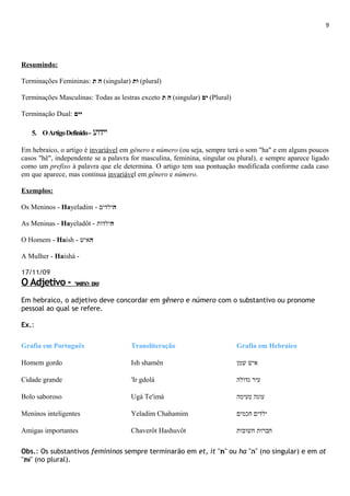9
Resumindo:
Terminações Femininas: ‫ה‬‫ת‬ (singular) ‫ות‬ (plural)
Terminações Masculinas: Todas as lestras exceto ‫ת‬ ‫ה‬ (singular) ‫ים‬ (Plural)
Terminação Dual: ‫יים‬
5. OArtigoDefinido- ‫יידוע‬
Em hebraico, o artigo é invariável em gênero e número (ou seja, sempre terá o som "ha" e em alguns poucos
casos "hê", independente se a palavra for masculina, feminina, singular ou plural), e sempre aparece ligado
como um prefixo à palavra que ele determina. O artigo tem sua pontuação modificada conforme cada caso
em que aparece, mas continua invariável em gênero e número.
Exemplos:
Os Meninos - Hayeladim - ‫ה‬‫ילדים‬
As Meninas - Hayeladôt - ‫ה‬‫ילדות‬
O Homem - Haísh - ‫ה‬‫איש‬
A Mulher - Haishá -
17/11/09
O Adjetivo - ‫שם‬‫התואר‬
Em hebraico, o adjetivo deve concordar em gênero e número com o substantivo ou pronome
pessoal ao qual se refere.
Ex.:
Grafia em Português Transliteração Grafia em Hebraico
Homem gordo Ish shamên ‫שמן‬ ‫איש‬
Cidade grande 'Ir gdolá ‫גדולה‬ ‫עיר‬
Bolo saboroso Ugá Te'imá ‫טעימה‬ ‫עוגה‬
Meninos inteligentes Yeladim Chahamim ‫חכמים‬ ‫ילדים‬
Amigas importantes Chaverôt Hashuvôt ‫חשובות‬ ‫חברות‬
Obs.: Os substantivos femininos sempre terminarão em et, it "‫"ת‬ ou ha "‫"ה‬ (no singular) e em ot
"‫"ות‬ (no plural).
 