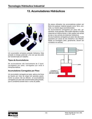 Tecnologia Hidráulica Industrial
120 Parker Hannifin Ind. Com. Ltda.
Jacareí, SP - Brasil
Training
13. Acumuladores Hidráulicos
Um acumulador armazena pressão hidráulica. Esta
pressão é energia potencial, uma vez que ela pode
ser transformada em trabalho.
Tipos de Acumuladores
Os acumuladores são basicamente de 3 tipos:
carregados por peso, carregados por mola e
hidropneumáticos.
Acumuladores Carregados por Peso
Um acumulador carregado por peso aplica uma força
ao líquido por meio de carga com grandes pesos.
Como os pesos não se alteram, os acumuladores
carregados por peso são caracterizados pela pressão,
que é constante durante todo o curso do pistão.
Os pesos utilizados nos acumuladores podem ser
feitos de qualquer material pesado como: ferro, con-
creto, ou mesmo água (acondicionada).
Os acumuladores carregados por peso são, ge-
ralmente, muito grandes. Eles podem atender a muitas
máquinas ao mesmo tempo, e são usados nas usinas
de aço e nas centrais de sistemas hidráulicos.
Os acumuladores carregados por peso não são muito
populares por causa do seu tamanho e da inflexibi-
lidade na montagem (eles, geralmente, devem ser
montados na vertical).
pesos
pistão
A pressão é o
quociente do peso
pela área do pistão
 