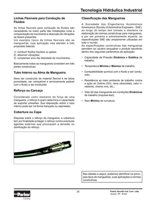 Tecnologia Hidráulica Industrial
Parker Hannifin Ind. Com. Ltda.
Jacareí, SP - Brasil
29
Training
Linhas Flexíveis para Condução de
Fluidos
As linhas flexíveis para condução de fluidos são
necessárias na maior parte das instalações onde a
compensação de movimento e absorção de vibrações
se fazem presentes.
Um exemplo típico de linhas flexíveis são as
mangueiras, cuja aplicação visa atender a três
propostas básicas:
1) conduzir fluidos líquidos ou gases;
2) absorver vibrações;
3) compensar e/ou dar liberdade de movimentos.
Basicamente todas as mangueiras consistem em três
partes construtivas:
Tubo Interno ou Alma de Mangueira
Deve ser construído de material flexível e de baixa
porosidade, ser compatível e termicamente estável
com o fluido a ser conduzido.
Reforço ou Carcaça
Considerado como elemento de força de uma
mangueira, o reforço é quem determina a capacidade
de suportar pressões. Sua disposição sobre o tubo
interno pode ser na forma trançado ou espiralado.
Cobertura ou Capa
Disposta sobre o reforço da mangueira, a cobertura
tem por finalidade proteger o reforço contra eventuais
agentes externos que provoquem a abrasão ou
danificação do reforço.
Classificação das Mangueiras
A Sociedade dos Engenheiros Automotivos
Americanos (Society of Automotive Engineers - SAE),
ao longo do tempo tem tomado a dianteira na
elaboração de normas construtivas para mangueiras,
e por ser pioneira e extremamente atuante, as
especificações SAE são amplamente utilizadas em
todo o mundo.
As especificações construtivas das mangueiras
permitem ao usuário enquadrar o produto escolhido
dentro dos seguintes parâmetros de aplicação:
• Capacidade de Pressão Dinâmica e Estática de
trabalho;
• Temperatura Mínima e Máxima de trabalho;
• Compatibilidade química com o fluido a ser condu-
zido;
• Resistência ao meio ambiente de trabalho contra
a ação do Ozônio (O3), raios ultravioleta, calor ir-
radiante, chama viva, etc.;
• Vida útil das mangueiras em condições Dinâmicas
de trabalho (impulse-test);
• Raio Mínimo de curvatura.
Nas tabelas a seguir, podemos identificar os princi-
pais tipos de mangueiras, suas aplicações e normas
construtivas.
 