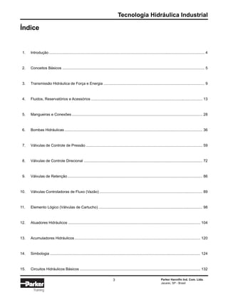 Tecnologia Hidráulica Industrial
Parker Hannifin Ind. Com. Ltda.
Jacareí, SP - Brasil
3
Training
Índice
1. Introdução ...................................................................................................................................................... 4
2. Conceitos Básicos ......................................................................................................................................... 5
3. Transmissão Hidráulica de Força e Energia ................................................................................................. 9
4. Fluidos, Reservatórios e Acessórios ........................................................................................................... 13
5. Mangueiras e Conexões.............................................................................................................................. 28
6. Bombas Hidráulicas..................................................................................................................................... 36
7. Válvulas de Controle de Pressão ................................................................................................................ 59
8. Válvulas de Controle Direcional .................................................................................................................. 72
9. Válvulas de Retenção.................................................................................................................................. 86
10. Válvulas Controladoras de Fluxo (Vazão) ................................................................................................... 89
11. Elemento Lógico (Válvulas de Cartucho) .................................................................................................... 98
12. Atuadores Hidráulicos ............................................................................................................................... 104
13. Acumuladores Hidráulicos ......................................................................................................................... 120
14. Simbologia ................................................................................................................................................. 124
15. Circuitos Hidráulicos Básicos .................................................................................................................... 132
 