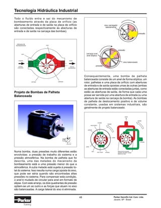 Tecnologia Hidráulica Industrial
48 Parker Hannifin Ind. Com. Ltda.
Jacareí, SP - Brasil
Training
Todo o fluído entra e sai do mecanismo de
bombeamento através da placa de orifício (as
aberturas de entrada e de saída na placa de orifício
são conectadas respectivamente às aberturas de
entrada e de saída na carcaça das bombas).
Consequentemente, uma bomba de palheta
balanceada consiste de um anel de forma elíptica, um
rotor, palhetas e uma placa de orifício com aberturas
de entrada e de saída opostas umas às outras (ambas
as aberturas de entrada estão conectadas juntas, como
estão as aberturas de saída, de forma que cada uma
possa ser servida por uma abertura de entrada ou uma
abertura de saída na carcaça da bomba). As bombas
de palheta de deslocamento positivo e de volume
constante, usadas em sistemas industriais, são
geralmente de projeto balanceado.
Projeto de Bombas de Palheta
Balanceada
rotor
câmaras de
bombeamento
eixo
carcaça palhetas
saídaentrada
volume
crescente
volume
decrescente
Numa bomba, duas pressões muito diferentes estão
envolvidas: a pressão de trabalho do sistema e a
pressão atmosférica. Na bomba de palheta que foi
descrita, uma das metades do mecanismo de
bombeamento está a uma pressão menor do que a
atmosférica. A outra metade está sujeita à pressão to-
tal do sistema. Isso resulta numa carga oposta do eixo,
que pode ser séria quando são encontradas altas
pressões no sistema. Para compensar esta condição,
o anel é mudado de circular para anel em formato de
elipse. Com este arranjo, os dois quadrantes de pressão
opõem-se um ao outro e as forças que atuam no eixo
são balanceadas. A carga lateral do eixo é eliminada.
pressão
eixo carregado
lateralmente
eixo balanceado
carcaça oval
anel elíptico
pressão
pressão
rotação
rotação
saída
entrada
aberturas de pressão
opostas cancelam cargas
laterais no eixo
saída
entradaeixo motriz
rotor
saída
palheta
anel elíptico
entrada
 