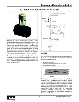 Tecnologia Hidráulica Industrial
Parker Hannifin Ind. Com. Ltda.
Jacareí, SP - Brasil
89
Training
A função da válvula controladora de vazão é a de
reduzir o fluxo da bomba em uma linha do circuito. Ela
desempenha a sua função por ser uma restrição maior
que a normal no sistema. Para vencer a restrição, uma
bomba de deslocamento positivo aplica uma pressão
maior ao líquido, o que provoca um desvio de parte
deste fluxo para outro caminho. Este caminho é
geralmente para uma válvula limitadora de pressão,
mas pode também ser para outra parte do sistema.
As válvulas controladoras de vazão são aplicadas em
sistemas hidráulicos quando se deseja obter um
controle de velocidade em determinados atuadores, o
que é possível através da diminuição do fluxo que
passa por um orifício.
Orifício
Um orifício é uma abertura relativamente pequena no
curso do fluxo de fluido. O fluxo através de um orifício
é afetado por três fatores:
1. Tamanho do orifício.
2. Diferencial de pressão através do orifício.
3. Temperatura do fluido.
O tamanho de um orifício controla a taxa de fluxo
através dele. Um exemplo do dia-a-dia é uma
mangueira de jardim onde surgiu um vazamento. Se o
furo na mangueira for pequeno, o vazamento se dará
na forma de gotejamento ou aspersão. Mas se o furo
for relativamente grande, o vazamento será na forma
de jato. Em ambos os casos, o furo na mangueira é
um orifício que mede o fluxo de água para o ambiente
externo. A quantidade de fluxo medida depende do
tamanho da abertura.
10. Válvulas Controladoras de Vazão
orifício
velocidade da haste decresce
válvula limitadora de
pressão limitando a
pressão
20 litros/min.
8
12 12
8
35 kgf/cm2
 