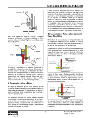 Tecnologia Hidráulica Industrial
Parker Hannifin Ind. Com. Ltda.
Jacareí, SP - Brasil
95
Training
Se a mola tivesse um valor de 7kgf/cm2
, a pressão
antes do orifício da válvula controladora de fluxo
variável estaria limitada a 7kgf/cm2
acima da pressão
depois do orifício.
Como qualquer sistema mecânico, elétrico ou
pneumático, os sistemas hidráulicos não são 100%
eficientes. Quando em operação, esta ineficiência
aparece na forma de calor, que reduz a viscosidade
de um líquido. Da mesma forma que o melaço
aquecido, o fluido flui mais rapidamente através do
orifício, se o diferencial de pressão através do orifício
de medição e se o seu tamanho forem mantidos
constantes. A taxa de fluxo através do orifício e para o
atuador aumentará com uma elevação na temperatura.
Se for necessária uma velocidade exata do atuador, a
mudança de temperatura precisa ser compensada.
Compensação de Temperatura com uma
Haste Bimetálica
Um método de compensação de temperatura é o uso
de uma haste bimetálica ou de alumínio. A haste é
ligada à parte móvel que controla o tamanho do orifício
de acordo com a mudança de temperatura.
A taxa de fluxo através de um orifício tende a se tornar
maior à medida que a temperatura aumenta. O calor
expande a haste, que empurra a parte móvel que
controla o tamanho do orifício em direção à sua sede,
diminuindo a abertura.
Enquanto a regulagem da válvula limitadora de
pressão for suficientemente alta, o diferencial de
pressão através da válvula controladora de vazão
variável será sempre o do valor da mola que, no nosso
exemplo, é de 7kgf/cm2
. Desse modo, a mesma
quantidade de pressão estará disponível para
desenvolver o fluxo através do orifício,
independentemente de alterações na pressão.
A Temperatura afeta o Fluxo
Até aqui foi mostrado que o fluxo, através de um
orifício, é afetado pelo seu tamanho e pelo diferencial
de pressão através dele. O fluxo através do orifício é
também afetado pela temperatura, que modifica a
viscosidade do líquido.
Por exemplo, despejar um líquido viscoso parecido
com melaço frio de uma panela através de um funil é
uma tarefa que consome tempo. Esquentando a
panela, o melaço flui prontamente pelo funil. A taxa de
fluxo através do funil aumenta, porque o aquecimento
reduz a viscosidade do líquido.
A taxa de fluxo para o fluido aquecido, através do
orifício menor, é a mesma que a taxa de fluxo através
do orifício normal, antes do aquecimento. Conse-
quentemente a taxa de fluxo não é afetada por um
acréscimo de temperatura.
Se a temperatura diminuir, a taxa de fluxo tende a ficar
menor. A temperatura diminuída contrai a haste que
puxa a parte móvel para fora de sua sede, aumentando
a abertura.
passagem de piloto
tanque
7 kgf/cm2
tanque
14 kgf/cm2
21 kgf/cm2
condição normal
tamanho de
orício normal
haste bimetálica ou
de alumínio
haste expandida
com temperatura
aumentada
tamanho
de orício
diminuído
 