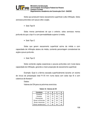 UNIVERSIDADE TECNOLÓGICA FEDERAL DO PARANÁ
PR
Ministério da Educação
Universidade Tecnológica Federal do Paraná
Campus Curitiba
Departamento Acadêmico de Construção Civil - DACOC
108
Solos que produzem baixo escoamento superficial e alta infiltração. Solos
arenosos profundos com pouco silte e argila.
• Solo Tipo B
Solos menos permeáveis do que o anterior, solos arenosos menos
profundo do que o tipo A e com permeabilidade superior à média.
• Solo Tipo C
Solos que geram escoamento superficial acima da méida e com
capacidade de infiltração abaixo da média, contendo percentagem considerável de
argila e pouco profundo.
• Solo Tipo D
Solos contendo argilas expansivas e poucos profundos com muita baixa
capacidade de infiltração, gerando a maior proporção de escoamento superficial.
Exemplo: Qual é a lâmina escoada superficialmente durante um evento
de chuva de precipitação total P=70 mm numa bacia com solos tipo B e com
cobertura de floresta?
Dados:
Valores de CN para os próximos exercícios
Tabela 19– Valores de CN
Condição A B C D
Florestas 41 63 74 80
Campos 65 75 83 85
Plantações 62 74 82 87
Zonas comerciais 89 92 94 95
Zonas industriais 81 88 91 93
Zonas residenciais 77 85 90 92
 