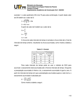 UNIVERSIDADE TECNOLÓGICA FEDERAL DO PARANÁ
PR
Ministério da Educação
Universidade Tecnológica Federal do Paraná
Campus Curitiba
Departamento Acadêmico de Construção Civil - DACOC
110
exemplo 1 o valor parâmetro CN é de 75 para esta combinação. A partir deste valor
de CN obtém-se o valor de S:
A partir do valor de S obtém-se o valor de Ia
A chuva de cada intervalo de tempo é somada à chuva total até o final do
intervalo de tempo anterior, resultando na chuva acumulada, como mostra a tabela a
seguir:
Tabela 21– Exemplo
tempo
(min)
Precipitação
(mm)
Precipitação
Acumulada
(mm)
10 5 5
20 6 11
30 14 25
40 11 36
Para cada intervalo de tempo pode se usar o método do SCS para
acumular o escoamento total acumulada até o final do intervalo de tempo. Enquanto
a precipitação acumulada é inferior a Ia, o escoamento acumulado é igual a zero. A
partir do intervalo de tempo em que a precipitação acumulada supera o valor de Ia, o
escoamento acumulado é calculado por:
Como mostra a tabela a seguir:
 