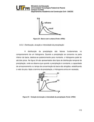 UNIVERSIDADE TECNOLÓGICA FEDERAL DO PARANÁ
PR
Ministério da Educação
Universidade Tecnológica Federal do Paraná
Campus Curitiba
Departamento Acadêmico de Construção Civil - DACOC
115
Figura 33 - Bacia rural e urbana (Fonte: UFBA)
8.2.3. Distribuição, duração e intensidade da precipitação:
A distribuição da precipitação são fatores fundamentais no
comportamento de um hidrograma. Quando a precipitação se concentra na parte
inferior da bacia, desloca-se posteriormente para montante, o hidrograma pode ter
até dois picos. Na figura 34 são apresentados dois tipos de distribuição temporal de
precipitação, onde se observa que quando a precipitação é constante, a capacidade
de armazenamento e o tempo de concentração da bacia são atingidos, estabilizando
o valor do pico. Após o termino da precipitação, o hidrograma entra em recessão.
Figura 34 – Variação da duração e intensidade da precipitação (Fonte: UFBA)
 