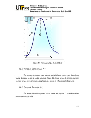 UNIVERSIDADE TECNOLÓGICA FEDERAL DO PARANÁ
PR
Ministério da Educação
Universidade Tecnológica Federal do Paraná
Campus Curitiba
Departamento Acadêmico de Construção Civil - DACOC
117
Figura 36 – Hidrograma Tipo (fonte: UFBA)
8.2.6. Tempo de Concentração ( )
É o tempo necessário para a água precipitada no ponto mais distante na
bacia, deslocar-se até a seção principal (figura 36). Esse tempo é definido também
como o tempo entre o fim da precipitação e o ponto de inflexão do hidrograma.
8.2.7. Tempo de Recessão ( )
É o tempo necessário para a vazão baixar até o ponto C, quando acaba o
escoamento superficial.
 