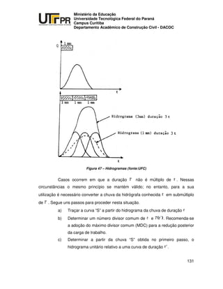 UNIVERSIDADE TECNOLÓGICA FEDERAL DO PARANÁ
PR
Ministério da Educação
Universidade Tecnológica Federal do Paraná
Campus Curitiba
Departamento Acadêmico de Construção Civil - DACOC
131
Figura 47 – Hidrogramas (fonte:UFC)
Casos ocorrem em que a duração não é múltiplo de . Nessas
circunstâncias o mesmo princípio se mantém válido; no entanto, para a sua
utilização é necessário converter a chuva da hidrógrafa conhecida em submúltiplo
de . Segue uns passos para proceder nesta situação.
a) Traçar a curva “S” a partir do hidrograma da chuva de duração
b) Determinar um número divisor comum de e . Recomenda-se
a adoção do máximo divisor comum (MDC) para a redução posterior
da carga de trabalho.
c) Determinar a partir da chuva “S” obtida no primeiro passo, o
hidrograma unitário relativo a uma curva de duração .
 
