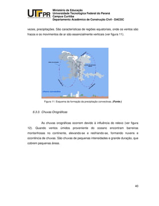 UNIVERSIDADE TECNOLÓGICA FEDERAL DO PARANÁ
PR
Ministério da Educação
Universidade Tecnológica Federal do Paraná
Campus Curitiba
Departamento Acadêmico de Construção Civil - DACOC
40
vezes, precipitações. São características de regiões equatoriais, onde os ventos são
fracos e os movimentos de ar são essencialmente verticais (ver figura 11).
Figura 11: Esquema da formação da precipitação convectivas. (Fonte:)
6.3.3. Chuvas Orográficas
As chuvas orográficas ocorrem devido à influência do relevo (ver figura
12). Quando ventos úmidos proveniente do oceano encontram barreiras
montanhosas no continente, elevando-se e resfriando-se, formando nuvens e
ocorrência de chuvas. São chuvas de pequenas intensidades e grande duração, que
cobrem pequenas áreas.
 