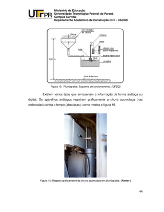 UNIVERSIDADE TECNOLÓGICA FEDERAL DO PARANÁ
PR
Ministério da Educação
Universidade Tecnológica Federal do Paraná
Campus Curitiba
Departamento Acadêmico de Construção Civil - DACOC
44
Figura 15: Pluviógrafos: Esquema de funcionamento. (UFCG)
Existem vários tipos que armazenam a informação de forma análoga ou
digital. Os aparelhos análogos registram graficamente a chuva acumulada (nas
ordenadas) contra o tempo (abscissas), como mostra a figura 16.
Figura 16: Registro graficamente da chuva acumulada em pluviógrafos. (Fonte: )
 