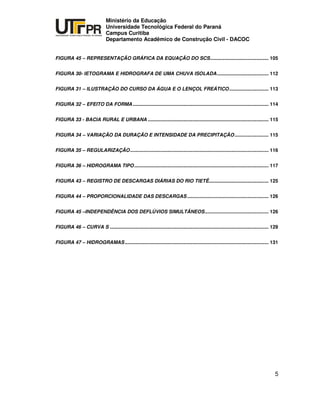 UNIVERSIDADE TECNOLÓGICA FEDERAL DO PARANÁ
PR
Ministério da Educação
Universidade Tecnológica Federal do Paraná
Campus Curitiba
Departamento Acadêmico de Construção Civil - DACOC
5
FIGURA 45 – REPRESENTAÇÃO GRÁFICA DA EQUAÇÃO DO SCS........................................... 105
FIGURA 30- IETOGRAMA E HIDROGRAFA DE UMA CHUVA ISOLADA...................................... 112
FIGURA 31 – ILUSTRAÇÃO DO CURSO DA ÁGUA E O LENÇOL FREÁTICO............................. 113
FIGURA 32 – EFEITO DA FORMA .................................................................................................... 114
FIGURA 33 - BACIA RURAL E URBANA ......................................................................................... 115
FIGURA 34 – VARIAÇÃO DA DURAÇÃO E INTENSIDADE DA PRECIPITAÇÃO......................... 115
FIGURA 35 – REGULARIZAÇÃO...................................................................................................... 116
FIGURA 36 – HIDROGRAMA TIPO................................................................................................... 117
FIGURA 43 – REGISTRO DE DESCARGAS DIÁRIAS DO RIO TIETÊ............................................ 125
FIGURA 44 – PROPORCIONALIDADE DAS DESCARGAS ............................................................ 126
FIGURA 45 –INDEPENDÊNCIA DOS DEFLÚVIOS SIMULTÂNEOS............................................... 126
FIGURA 46 – CURVA S ..................................................................................................................... 129
FIGURA 47 – HIDROGRAMAS.......................................................................................................... 131
 