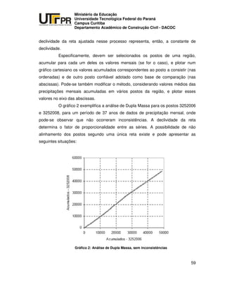 UNIVERSIDADE TECNOLÓGICA FEDERAL DO PARANÁ
PR
Ministério da Educação
Universidade Tecnológica Federal do Paraná
Campus Curitiba
Departamento Acadêmico de Construção Civil - DACOC
59
declividade da reta ajustada nesse processo representa, então, a constante de
declividade.
Especificamente, devem ser selecionados os postos de uma região,
acumular para cada um deles os valores mensais (se for o caso), e plotar num
gráfico cartesiano os valores acumulados correspondentes ao posto a consistir (nas
ordenadas) e de outro posto confiável adotado como base de comparação (nas
abscissas). Pode-se também modificar o método, considerando valores médios das
precipitações mensais acumuladas em vários postos da região, e plotar esses
valores no eixo das abscissas.
O gráfico 2 exemplifica a análise de Dupla Massa para os postos 3252006
e 3252008, para um período de 37 anos de dados de precipitação mensal, onde
pode-se observar que não ocorreram inconsistências. A declividade da reta
determina o fator de proporcionalidade entre as séries. A possibilidade de não
alinhamento dos postos segundo uma única reta existe e pode apresentar as
seguintes situações:
Gráfico 2: Análise de Dupla Massa, sem inconsistências
 