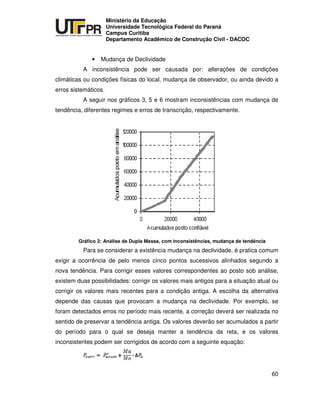 UNIVERSIDADE TECNOLÓGICA FEDERAL DO PARANÁ
PR
Ministério da Educação
Universidade Tecnológica Federal do Paraná
Campus Curitiba
Departamento Acadêmico de Construção Civil - DACOC
60
• Mudança de Declividade
A inconsistência pode ser causada por: alterações de condições
climáticas ou condições físicas do local, mudança de observador, ou ainda devido a
erros sistemáticos.
A seguir nos gráficos 3, 5 e 6 mostram inconsistências com mudança de
tendência, diferentes regimes e erros de transcrição, respectivamente.
Gráfico 3: Análise de Dupla Massa, com inconsistências, mudança de tendência
Para se considerar a existência mudança na declividade, é pratica comum
exigir a ocorrência de pelo menos cinco pontos sucessivos alinhados segundo a
nova tendência. Para corrigir esses valores correspondentes ao posto sob análise,
existem duas possibilidades: corrigir os valores mais antigos para a situação atual ou
corrigir os valores mais recentes para a condição antiga. A escolha da alternativa
depende das causas que provocam a mudança na declividade. Por exemplo, se
foram detectados erros no período mais recente, a correção deverá ser realizada no
sentido de preservar a tendência antiga. Os valores deverão ser acumulados a partir
do período para o qual se deseja manter a tendência da reta, e os valores
inconsistentes podem ser corrigidos de acordo com a seguinte equação:
 
