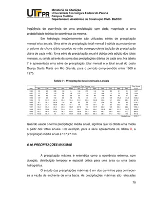UNIVERSIDADE TECNOLÓGICA FEDERAL DO PARANÁ
PR
Ministério da Educação
Universidade Tecnológica Federal do Paraná
Campus Curitiba
Departamento Acadêmico de Construção Civil - DACOC
70
freqüência de ocorrência de uma precipitação com dada magnitude a uma
probabilidade teórica de ocorrência da mesma.
Em hidrologia freqüentemente são utilizadas séries de precipitação
mensal e/ou anuais. Uma série de precipitação total mensal é obtida acumulando-se
o volume de chuva diário ocorrido no mês correspondente (adição de precipitação
diária de cada mês). Uma série de precipitação anual é obtida pela adição dos totais
mensais, ou ainda através da soma das precipitações diárias de cada ano. Na tabela
7 é apresentada uma série de precipitação total mensal e o total anual do posto
Granja Santa Marta em Rio Grande, para o período compreendido entre 1960 e
1970.
Tabela 7 – Precipitações totais mensais e anuais
Jan. Fev. Mar. Abr. Maio Jun. Jul. Ago. Set. Out. Nov. Dez.
1960 99 29 238 103 6 146 272 149 164 89 81 51 1427
1961 111 87 110 39 19 215 110 107 266 113 73 54 1304
1962 65 83 181 65 29 32 100 80 148 98 36 37 954
1963 137 85 159 65 78 79 134 174 215 125 176,2 119,4 1546,6
1964 70 87,2 86,9 23,4 70,6 51,5 63,5 104,9 50,6 147 25,6 26,4 807,6
1965 8,1 35,1 181,9 114 40 52 33 217 234 79 58 66 1118,1
1966 84,9 27,7 143,5 65,8 14,1 78 200 45,4 61 63 23,2 83 889,6
1967 40,6 65,2 39,5 24,6 165,7 207,9 142 147,7 60,2 129 50,4 26,6 1099,4
1968 65,5 106,9 116,4 51,9 27,3 28,4 59,5 26,6 102,9 68,7 101,1 110,7 865,9
1969 43,1 48,4 30,5 18,7 223,7 134,4 52,7 69,2 96,7 29,2 62,3 17,3 826,2
1970 130,6 59,2 42 43,3 124,4 122,8 86,6 86,3 28,3 41,5 46,2 150 961,2
1072,7
Total Anual
(mm)Ano
Precipitação Total Mensal (mm)
Média Anual
Quando usado o termo precipitação média anual, significa que foi obtida uma média
a partir dos totais anuais. Por exemplo, para a série apresentada na tabela X, a
precipitação média anual é 107,27 mm.
6.10. PRECIPITAÇÕES MÁXIMAS
A precipitação máxima é entendida como a ocorrência extrema, com
duração, distribuição temporal e espacial crítica para uma área ou uma bacia
hidrográfica.
O estudo das precipitações máximas é um dos caminhos para conhecer-
se a vazão de enchente de uma bacia. As precipitações máximas são retratadas
 