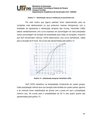 UNIVERSIDADE TECNOLÓGICA FEDERAL DO PARANÁ
PR
Ministério da Educação
Universidade Tecnológica Federal do Paraná
Campus Curitiba
Departamento Acadêmico de Construção Civil - DACOC
81
Gráfico 11 – Distribuição real (a) e medida de um pluviômetro (b).
Por este motivo que alguns padrões foram desenvolvidos para as
condições mais desfavoráveis ou que produzem maiores hidrogramas, com a
finalidade de representar a distribuição temporal das chuvas. Hershfield (1962)
obteve estatisticamente uma curva expressa em porcentagem do total precipitado
versus porcentagem da duração da tempestade para todas as durações, enquanto
que Soil Conservation Service (1976) desenvolveu uma curva semelhante, válida
para a duração de 6 horas. As curvas são apresentadas pelo gráfico 12.
Gráfico 12 – Distribuição temporal, Hershfied e SCS.
Huff (1970) classificou as tempestades inicialmente em quatro grupos.
Cada precipitação intensa teve sua duração total dividida em quatro partes (qautris)
e as mesmas foram classificadas de acordo com a parte em que a precipitação
máxima caiu. As curvas para a probabilidade de 50 % dos quatro quartis são
apresentadas pelo gráfico 13.
 