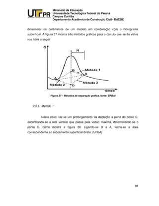 UNIVERSIDADE TECNOLÓGICA FEDERAL DO PARANÁ
PR
Ministério da Educação
Universidade Tecnológica Federal do Paraná
Campus Curitiba
Departamento Acadêmico de Construção Civil - DACOC
91
determinar os parâmetros de um modelo em combinação com o hidrograma
superficial. A figura 37 mostra três métodos gráficos para o cálculo que serão vistos
nos itens a seguir.
Figura 37 – Métodos de separação gráfica (fonte: UFBA)
7.5.1. Método 1
Neste caso, faz-se um prolongamento da depleção a partir do ponto C,
encontrando-se a reta vertical que passa pela vazão máxima, determinando-se o
ponto D, como mostra a figura 38. Ligando-se D a A, fecha-se a área
correspondente ao escoamento superficial direto. (UFBA)
 