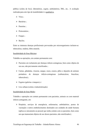 pública (coleta de lixo), laboratórios, esgoto, ambulatórios, IML, etc.. A avaliação
realizada para este tipo de insalubridade é a qualitativa.

    Vírus ;

    Bactérias ;

    Parasitas ;

    Protozoários ;

    Fungos ;

    Bacilos.

Entre as inúmeras doenças profissionais provocadas por microorganismos incluem-se:
tuberculose, malária, febre amarela.

Insalubridade de Grau Máximo:

Trabalho ou operações, em contato permanente com:

    Pacientes em isolamento por doenças infecto-contagiosas, bem como objetos de
       seu uso, não previamente esterilizados ;

    Carnes, glândulas, vísceras, sangue, ossos, couros, pêlos e dejeções de animais
       portadores       de   doenças   infecto-contagiosas   (carbunculose,   brucelose,
       tuberculose) ;

    Esgotos (galerias e tanques); e

    Lixo urbano (coleta e industrialização).

Insalubridade de Grau Médio:

Trabalho e operações em contato permanente com pacientes, animais ou com material
infecto-contagiante, em:

    Hospitais, serviços de emergência, enfermarias, ambulatórios, postos de
       vacinação e outros estabelecimentos destinados aos cuidados da saúde humana
       (aplica-se unicamente ao pessoal que tenha contato com os pacientes, bem como
       aos que manuseiam objetos de uso desses pacientes, não esterilizados) ;




Tecnóloga em Segurança do Trabalho – Iolanda Ramos Alonso                            46
 
