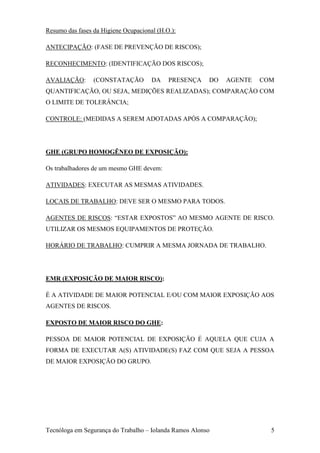 Resumo das fases da Higiene Ocupacional (H.O.):

ANTECIPAÇÃO: (FASE DE PREVENÇÃO DE RISCOS);

RECONHECIMENTO: (IDENTIFICAÇÃO DOS RISCOS);

AVALIAÇÃO:       (CONSTATAÇÃO         DA    PRESENÇA    DO   AGENTE   COM
QUANTIFICAÇÃO, OU SEJA, MEDIÇÕES REALIZADAS); COMPARAÇÃO COM
O LIMITE DE TOLERÂNCIA;

CONTROLE: (MEDIDAS A SEREM ADOTADAS APÓS A COMPARAÇÃO);




GHE (GRUPO HOMOGÊNEO DE EXPOSIÇÃO):

Os trabalhadores de um mesmo GHE devem:

ATIVIDADES: EXECUTAR AS MESMAS ATIVIDADES.

LOCAIS DE TRABALHO: DEVE SER O MESMO PARA TODOS.

AGENTES DE RISCOS: “ESTAR EXPOSTOS” AO MESMO AGENTE DE RISCO.
UTILIZAR OS MESMOS EQUIPAMENTOS DE PROTEÇÃO.

HORÁRIO DE TRABALHO: CUMPRIR A MESMA JORNADA DE TRABALHO.




EMR (EXPOSIÇÃO DE MAIOR RISCO):

É A ATIVIDADE DE MAIOR POTENCIAL E/OU COM MAIOR EXPOSIÇÃO AOS
AGENTES DE RISCOS.

EXPOSTO DE MAIOR RISCO DO GHE:

PESSOA DE MAIOR POTENCIAL DE EXPOSIÇÃO É AQUELA QUE CUJA A
FORMA DE EXECUTAR A(S) ATIVIDADE(S) FAZ COM QUE SEJA A PESSOA
DE MAIOR EXPOSIÇÃO DO GRUPO.




Tecnóloga em Segurança do Trabalho – Iolanda Ramos Alonso               5
 