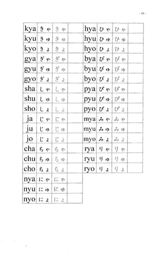 Apostila de hiragana e katakana