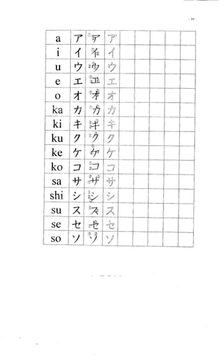 Apostila de hiragana e katakana