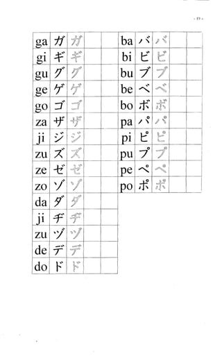 Apostila de hiragana e katakana
