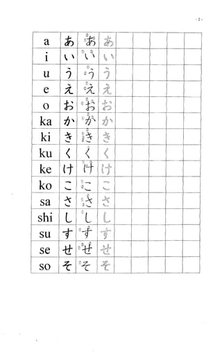 Apostila de hiragana e katakana