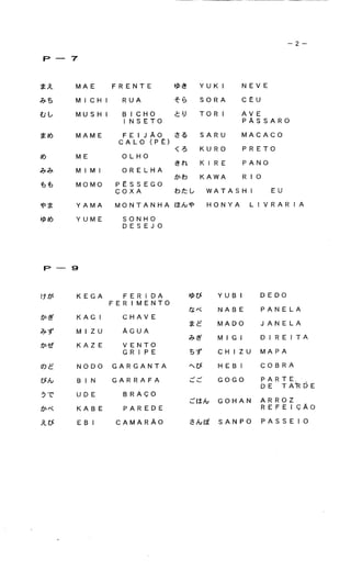 Apostila de hiragana e katakana