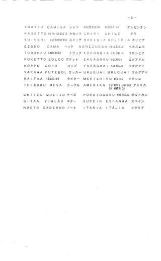 Apostila de hiragana e katakana