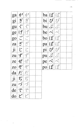Apostila de hiragana e katakana
