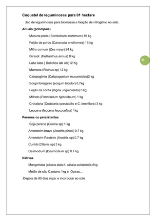 35
Coquetel de leguminosas para 01 hectare
Uso de leguminosas para biomassa e fixação de nitrogênio no solo.
Anuais (principais)
Mucuna preta (Stizolobium aterrimum) 16 kg
Feijão de porco (Canavalia ensiformes) 16 kg
Milho comum (Zea mays) 24 kg
Girasol (Hellianthus annus) 8 kg
Labe labe ( Dolichos lab lab)12 Kg
Mamona (Ricinus sp) 12 kg
Calopogônio (Calopogonium mucunoides)2 kg
Sorgo forrageiro (sorgum bicolor) 0,7kg
Feijão de corda (Vigna ungüiculada) 6 kg
Milheto (Pennisetum typhoideum) 1 kg
Crotalaria (Crotalaria spectabilis e C. breviflora) 3 kg
Leucena (leucena leucocefala) 1kg
Perenes ou persistentes
Soja perene (Glicine sp) 1 kg
Amendoim bravo (Arachis pintoi) 0.7 kg
Amendoim Rasteiro (Arachis sp) 0.7 kg
Cunhã (Clitoria sp) 3 kg
Desmodium (Desmodium sp) 0.7 kg
Nativas
Mangerioba (cássia alata l. cássia ocidentalis)1kg
Melão de são Caetano 1kg e Outras...
.Depois de 80 dias roçar e incorporar ao solo
 