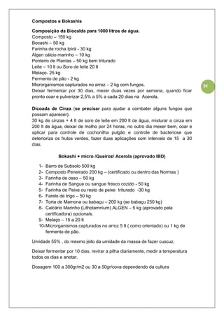 36
Compostos e Bokashis
Composição da Biocalda para 1000 litros de água.
Composto – 150 kg
Bocashi – 50 kg
Farinha de rocha Ipirá - 30 kg
Algen cálcio marinho – 10 kg
Ponteiro de Plantas – 50 kg bem triturado
Leite – 10 lt ou Soro de leite 20 lt
Melaço- 25 kg
Fermento de pão - 2 kg
Microrganismos capturados no arroz – 2 kg com fungos.
Deixar fermentar por 30 dias, mexer duas vezes por semana, quando ficar
pronto coar e pulverizar 2,5% a 5% a cada 20 dias na Acerola.
Dicoada de Cinza (se precisar para ajudar a combater alguns fungos que
possam aparecer).
30 kg de cinzas + 4 lt de soro de leite em 200 lt de água, misturar a cinza em
200 lt de água, deixar de molho por 24 horas, no outro dia mexer bem, coar e
aplicar para controle de cochonilha pulgão e controle de bacteriose que
deterioriza os frutos verdes, fazer duas aplicações com intervalo de 15 a 30
dias.
Bokashi + micro /Queiroz/ Acerola (aprovado IBD)
1- Barro de Subsolo 500 kg
2- Composto Peneirado 200 kg – (certificado ou dentro das Normas )
3- Farinha de osso – 50 kg
4- Farinha de Sangue ou sangue fresco cozido - 50 kg
5- Farinha de Peixe ou resto de peixe triturado -30 kg
6- Farelo de trigo – 50 kg
7- Torta de Mamona ou babaçu – 200 kg (se babaçu 250 kg)
8- Calcário Marinho (Lithotamnium) ALGEN – 5 kg (aprovado pela
certificadora) opcionais.
9- Melaço – 15 a 20 lt
10-Microrganismos capturados no arroz 5 lt ( como orientado) ou 1 kg de
fermento de pão.
Umidade 55% , do mesmo jeito da umidade da massa de fazer cuscuz.
Deixar fermentar por 10 dias, revirar a pilha diariamente, medir a temperatura
todos os dias e anotar.
Dosagem 100 a 300gr/m2 ou 30 a 50gr/cova dependendo da cultura
 