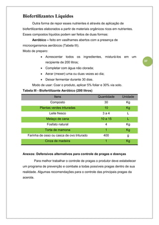 37
Biofertilizantes Líquidos
Outra forma de repor esses nutrientes é através de aplicação de
biofertilizantes elaborados a partir de materiais orgânicos ricos em nutrientes.
Esses compostos líquidos podem ser feitos de duas formas:
Aeróbico – feito em vasilhames abertos com a presença de
microorganismos aeróbicos (Tabela III).
Modo de preparo:
 Acrescentar todos os ingredientes, misturá-los em um
recipiente de 200 litros;
 Completar com água não clorada;
 Aerar (mexer) uma ou duas vezes ao dia;
 Deixar fermentar durante 30 dias.
Modo de usar: Coar o produto, aplicar 5% foliar e 30% via solo.
Tabela III - Biofertilizante Aeróbico (200 litros)
Itens Quantidade Unidade
Composto 30 Kg
Plantas verdes trituradas 10 Kg
Leite fresco 3 a 4 L
Melaço de cana 10 a 15 L
Fosfato natural 4 Kg
Torta de mamona 1 Kg
Farinha de osso ou casca de ovo triturado 400 g
Cinza de madeira 1 Kg
Anexos: Defensivos alternativos para controle de pragas e doenças
Para melhor trabalhar o controle de pragas o produtor deve estabelecer
um programa de prevenção e combate a todas possíveis pragas dentro de sua
realidade. Algumas recomendações para o controle das principais pragas da
acerola.
 