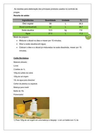 38
As receitas para elaboração dos principais produtos usados no controle de
pragas.
Receita de sabão
Modo de preparo:
 Misturar o álcool no óleo e mexer por 15 minutos;
 Diluir a soda cáustica em água;
 Colocar o óleo e o álcool já misturados na soda dissolvida, mexer por 15
minutos;
Calda Bordalesa
Material utilizado:
Luvas
2 baldes de 1L
100g de sulfato de cobre
100g de cal virgem
10L de agua para dissolver
Colher de plastico ou espatula
Balança para medir
Balde de 10L
Pulverizador
1) Pese 100g de cal virgem em uma balança e despeje - o em um balde com 1L de
Ingredientes Quantidade Unidade %
Óleo vegetal 58 L 36,3
Álcool (combustível) 62 L 38,7
Soda cáustica 12.5 kg 7,8
Água 27.5 L 17,2
 