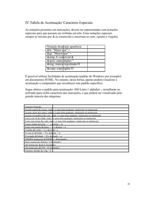 IV.Tabela de Acentuação/ Caracteres Especiais
As notações presentes em marcações, devem ser representadas com notações
especiais para que possam ser exibidas em tela. Estas notações especiais
sempre se iniciam por & (e comercial) e encerram-se com ; (ponto e vírgula).


                      Notação descrição aparência
                      < “Maior que” >
                      > “Menor que” <
                      &amp; E comercial &
                      " aspas duplas “
                      &reg; marca registrada Ò
                      &copy copyrights Ó

É possível utilizar facilidades de acentuação (padrão do Windows por exemplo)
em documentos HTML. No entanto, desta forma, apenas poderá visualizar a
acentuação o computador que reconhecer este padrão específico.

Segue abaixo o padrão para acentuação- ISO Latin-1 alphabet -, semelhante ao
utilizado para exibir caracteres das marcações, e que poderá ser visualizado pela
grande maioria das máquinas.


Caracter Notação
Acento agudo &x acute; onde x é uma letra qualquer, maiúscula ou minúscula
Acento grave &x grave; onde x é uma letra qualquer, maiúscula ou minúscula
Acento circunflexo &x circ; onde x é uma letra qualquer, maiúscula ou minúscula
Letra com til &x tilde; onde x é uma letra qualquer, maiúscula ou minúscula
Letra com trema &x uml; onde x é uma letra qualquer, maiúscula ou minúscula
Letras unidas &Aelig; = ¯ e &aelig; = æ
Letra com argola &Aring; = Å e &aring = å
Cedilha &Ccedil; = Ç e &ccedil= ç
N com til &Ntilde; = Ñ e &ntilde; = ñ
O cortado &Oslash; = Ø e &oslash; = ø
THORN maiúsculo &THORN = Þ(Icelandic)
thorn minúsculo &thorn= þ (Icelandic)
eth minúsculo &eth ð (Icelandic)
eth maiúsculo &ETH;= Ð (Icelandic)
Caracter alemão &s zlig = ß




                                                                                    28
 