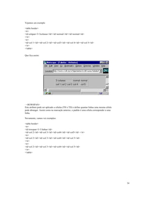 Vejamos um exemplo

<table border>
<tr>
<td colspan=3>3colunas</td><td>normal</td><td>normal</td>
</tr>
<tr>
<td>col 1</td><td>col 2</td><td>col3</td><td>col 4</td><td>col 5</td>
</tr>
</table>


Que fica assim:




· <ROWSPAN>
Este atributo pode ser aplicado a células (TH e TD) e define quantas linhas uma mesma célula
pode abranger. Assim como na marcação anterior, o padrão é uma célula corresponder a uma
linha.

Novamente, vamos ver exemplos:

<table border>
<tr>
<td rowspan=3>3 linhas</td>
<td>col 2</td><td>col 3</td><td>col4</td><td>col5</td> </tr>
<tr>
<td>col 2</td><td>col 3</td><td>col4</td><td>col 5</td>
</tr>
<tr>
<td>col 2</td><td>col 3</td><td>col4</td><td>col 5</td>
</tr>
</table>




                                                                                               34
 