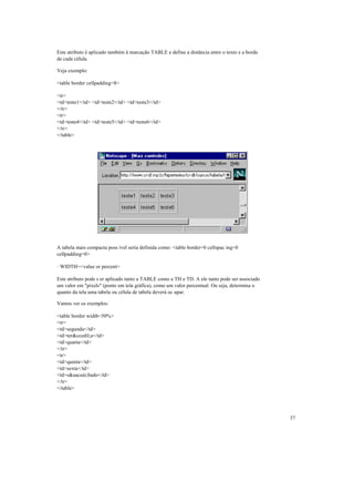 Este atributo é aplicado também à marcação TABLE e define a distância entre o texto e a borda
de cada célula.

Veja exemplo:

<table border cellpadding=8>

<tr>
<td>teste1</td> <td>teste2</td> <td>teste3</td>
</tr>
<tr>
<td>teste4</td> <td>teste5</td> <td>teste6</td>
</tr>
</table>




A tabela mais compacta poss ível seria definida como: <table border=0 cellspac ing=0
cellpadding=0>

· WIDTH=<value or percent>

Este atributo pode s er aplicado tanto a TABLE como a TH e TD. A ele tanto pode ser associado
um valor em "pixels" (ponto em tela gráfica), como um valor percentual. Ou seja, determina o
quanto da tela uma tabela ou célula de tabela deverá oc upar.

Vamos ver os exemplos:

<table border width=50%>
<tr>
<td>segunda</td>
<td>ter&ccedil;a</td>
<td>quarta</td>
</tr>
<tr>
<td>quinta</td>
<td>sexta</td>
<td>s&aacute;bado</td>
</tr>
</table>




                                                                                                37
 