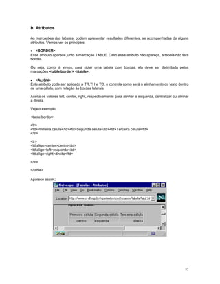 b. Atributos

As marcações das tabelas, podem apresentar resultados diferentes, se acompanhadas de alguns
atributos. Vamos ver os principais:

· <BORDER>
Esse atributo aparece junto a marcação TABLE. Caso esse atributo não apareça, a tabela não terá
bordas.

Ou seja, como já vimos, para obter uma tabela com bordas, ela deve ser delimitada pelas
marcações <table border> </table>.

· <ALIGN>
Este atributo pode ser aplicado a TR,TH e TD, e controla como será o alinhamento do texto dentro
de uma célula, com relação às bordas laterais.

Aceita os valores left, center, right, respectivamente para alinhar a esquerda, centralizar ou alinhar
a direita.

Veja o exemplo:

<table border>

<tr>
<td>Primeira célula</td><td>Segunda célula</td><td>Terceira célula</td>
</tr>

<tr>
<td align=center>centro</td>
<td align=left>esquerda</td>
<td align=right>direita</td>

</tr>

</table>

Aparece assim:




                                                                                                   32
 