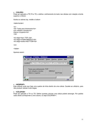 · <VALIGN>
Pode ser aplicado a TR,TH e TD, e define o alinhamento do texto nas células com relação a borda
superior e inferior.

Aceita os valores top, middle e bottom

<table border>

<tr>
<td> Teste para linhamento<br>
com relação a bordas<br>
inferior e superior<br>
</td>

<td valign=top> TOP </td>
<td valign=middle>MIDDLE</td>
<td valign=botton>BOTTOM</td>

</tr>

</table>

Aparece assim:




· <NOWRAP>
Este atributo evita que haja uma quebra de linha dentro de uma célula. Cautela ao utilizá-lo, para
não produzir células muito largas.

· <COLSPAN>
Pode ser aplicado a TH ou TD. Define quantas colunas uma célula poderá abranger. Por padrão
cada célula corresponde a uma coluna, ou seja COLSPAN=1.




                                                                                               33
 