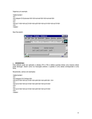 Vejamos um exemplo

<table border>
<tr>
<td colspan=3>3colunas</td><td>normal</td><td>normal</td>
</tr>
<tr>
<td>col 1</td><td>col 2</td><td>col3</td><td>col 4</td><td>col 5</td>
</tr>
</table>


Que fica assim:




· <ROWSPAN>
Este atributo pode ser aplicado a células (TH e TD) e define quantas linhas uma mesma célula
pode abranger. Assim como na marcação anterior, o padrão é uma célula corresponder a uma
linha.

Novamente, vamos ver exemplos:

<table border>
<tr>
<td rowspan=3>3 linhas</td>
<td>col 2</td><td>col 3</td><td>col4</td><td>col5</td> </tr>
<tr>
<td>col 2</td><td>col 3</td><td>col4</td><td>col 5</td>
</tr>
<tr>
<td>col 2</td><td>col 3</td><td>col4</td><td>col 5</td>
</tr>
</table>




                                                                                         34
 