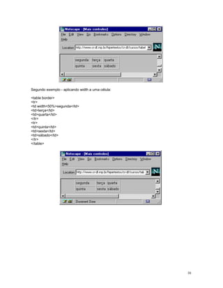 Segundo exemplo - aplicando width a uma célula:

<table border>
<tr>
<td width=50%>segunda</td>
<td>terça</td>
<td>quarta</td>
</tr>
<tr>
<td>quinta</td>
<td>sexta</td>
<td>sábado</td>
</tr>
</table>




                                                  38
 