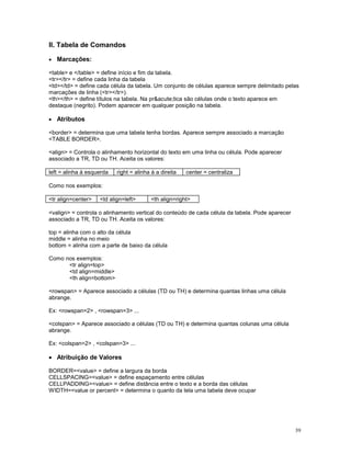 II. Tabela de Comandos

· Marcações:

<table> e </table> = define início e fim da tabela.
<tr></tr> = define cada linha da tabela
<td></td> = define cada célula da tabela. Um conjunto de células aparece sempre delimitado pelas
marcações de linha (<tr></tr>).
<th></th> = define títulos na tabela. Na pr&acute;tica são células onde o texto aparece em
destaque (negrito). Podem aparecer em qualquer posição na tabela.

· Atributos

<border> = determina que uma tabela tenha bordas. Aparece sempre associado a marcação
<TABLE BORDER>.

<align> = Controla o alinhamento horizontal do texto em uma linha ou célula. Pode aparecer
associado a TR, TD ou TH. Aceita os valores:

left = alinha à esquerda   right = alinha à a direita   center = centraliza

Como nos exemplos:

<tr align=center>   <td align=left>      <th align=right>

<valign> = controla o alinhamento vertical do conteúdo de cada célula da tabela. Pode aparecer
associado a TR, TD ou TH. Aceita os valores:

top = alinha com o alto da célula
middle = alinha no meio
bottom = alinha com a parte de baixo da célula

Como nos exemplos:
      <tr align=top>
      <td align=middle>
      <th align=bottom>

<rowspan> = Aparece associado a células (TD ou TH) e determina quantas linhas uma célula
abrange.

Ex: <rowspan=2> , <rowspan=3> ...

<colspan> = Aparece associado a células (TD ou TH) e determina quantas colunas uma célula
abrange.

Ex: <colspan=2> , <colspan=3> ...

· Atribuição de Valores

BORDER=<value> = define a largura da borda
CELLSPACING=<value> = define espaçamento entre células
CELLPADDING=<value> = define distância entre o texto e a borda das células
WIDTH=<value or percent> = determina o quanto da tela uma tabela deve ocupar




                                                                                                 39
 