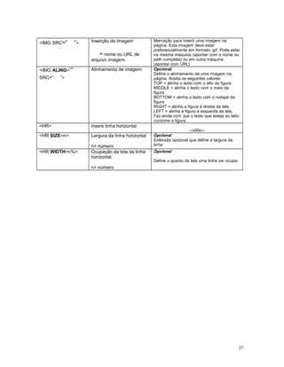 <IMG SRC=“ ”> Inserção de imagem
= nome ou URL de
arquivo imagem.
Marcação para inserir uma imagem na
página. Esta imagem deve estar
preferencialmente em formato .gif. Pode estar
na mesma máquina (apontar com o nome ou
path completa) ou em outra máquina
(apontar com URL)
<IMG ALING=“”
SRC=“ ”>
Alinhamento de imagem Opcional.
Define o alinhamento de uma imagem na
página. Aceita os seguintes valores:
TOP = alinha o texto com o alto da figura
MIDDLE = alinha o texto com o meio da
figura
BOTTOM = alinha o texto com o rodapé da
figura
RIGHT = alinha a figura à direita da tela
LEFT = alinha a figura à esquerda da tela.
Faz ainda com que o texto que esteja ao lado
contorne a figura.
<HR> insere linha horizontal
--o00o--
<HR SIZE=n> Largura da linha horizontal
n= número
Opcional
Extensão opcional que define a largura da
linha
<HR WIDTH=n%> Ocupação da tela da linha
horizontal
n= número
Opcional
Define o quanto da tela uma linha vai ocupar.
27
 