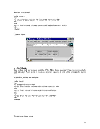 Vejamos um exemplo
<table border>
<tr>
<td colspan=3>3colunas</td><td>normal</td><td>normal</td>
</tr>
<tr>
<td>col 1</td><td>col 2</td><td>col3</td><td>col 4</td><td>col 5</td>
</tr>
</table>
Que fica assim:
• <ROWSPAN>
Este atributo pode ser aplicado a células (TH e TD) e define quantas linhas uma mesma célula
pode abranger. Assim como na marcação anterior, o padrão é uma célula corresponder a uma
linha.
Novamente, vamos ver exemplos:
<table border>
<tr>
<td rowspan=3>3 linhas</td>
<td>col 2</td><td>col 3</td><td>col4</td><td>col5</td> </tr>
<tr>
<td>col 2</td><td>col 3</td><td>col4</td><td>col 5</td>
</tr>
<tr>
<td>col 2</td><td>col 3</td><td>col4</td><td>col 5</td>
</tr>
</table>
Apresenta-se dessa forma:
36
 