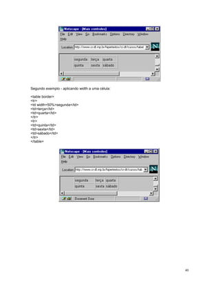 Segundo exemplo - aplicando width a uma célula:
<table border>
<tr>
<td width=50%>segunda</td>
<td>terça</td>
<td>quarta</td>
</tr>
<tr>
<td>quinta</td>
<td>sexta</td>
<td>sábado</td>
</tr>
</table>
40
 