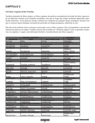 ETEC José Rocha Mendes
CAPÍTULO 2
2.0 Falsos Cognatos (False Friends)
Também chamados de falsos amigos, os falsos cognatos são palavras normalmente derivadas do latim, aparecen-
do em diferentes idiomas com ortografia semelhante, mas que ao longo dos tempos acabaram adquirindo signi-
ficados diferentes. Essas palavras causam confusão nos estudantes de qualquer língua estrangeira, fazendo com
que os mesmos façam analogias com palavras parecidas em língua portuguesa, induzindo ao erro.
Mas não existe nenhum motivo real para se preocupar com os falsos cognatos. Eles correspondem a uma parcela
mínima das palavras em inglês. Contudo, procure não acreditar em “fórmulas mágicas” para se aprender as pala-
vras via cognatos. A seguir, uma tabela para facilitar o reconhecimento dos falsos cognatos.
EM INGLÊS
SIGNIFICA EM PORTU-
GUÊS MAS PARECE SER
QUE EM IN-
GLÊS É
ACTUAL REAL ATUAL PRESENT
ACTUALLY NA VERDADE ATUALMENTE
NOWADAYS,
TODAY
ADVERTISE ANÚNCIO ADVERTIR WARN
ALUMNUS EX-ALUNO ALUNO PUPIL
AMASS ACUMULAR AMASSAR
WRINKLE,
DENT, CRUSH
APPLICATION INSCRIÇÃO APLICAÇÃO INVESTMENT
APPOINTMENT HORA MARCADA APONTAMENTO NOTE
ARGUMENT DISCUSSÃO ARGUMENTO REASONING
ASSIST AJUDAR ASSISTIR ATTEND
ATTEND FREQUENTAR ATENDER
ANSWER, SER-
VE
AUDIENCE PLATÉIA, PÚBLICO AUDIÊNCIA
COURT APPEA-
RENCE
AVAILABLE DISPONÍVEL AVALIAR EVALUATE
BALCONY SACADA BALCÃO COUNTER
BARRACS QUARTEL BARRACA HUT, TENT
BATON BATUTA, CACETETE BATOM LIPSTICK
BEEF CARNE DE GADO BIFE STEAK
BOND LAÇO, LIGAÇÃO BUNDE
STREERCAR,
TRAM
CAFETERIA REFEITÓRIO CAFETERIA COFFEE SHOP
CAMERA MÁQ. FOTOGRÁFICA CÂMARA
CHAMBER,
TUBE
CARTON CAIXA DE PAPELÃO CARTÃO CARD
CASUALTY FATALIDADE CASUALIDADE CASUALLNESS
CIGAR CHARUTO CIGARRO CIGARETTE
COLLAR GOLA, COLARINHO COLAR NECKLACE
COLLEGE FACULDADE COLÉGIO HIGH SCHOOL
COMMODITY ARTIGO, MERCADORIA COMODIDADE COMFORT
COMPASS BÚSSOLA COMPASSO
A PAIR OF COM-
PASSES
COMPETITION CONCORRÊNCIA COMPETIÇÃO CONTEST
COMPREHENSIVE COMPLETO, TOTAL COMPREENSIVO
UNDERSTAN-
DING
CONDUCTOR COBRADOR CONDUTOR DRIVER
CONTEST
COMPETIÇÃO, CONCUR-
SO CONTEXTO CONTEXT
CONVENIENT PRÁTICO CONVENIENTE APPROPRIATE
CONVICT CONDENADO CONVICTO CERTAIN
COSTUME ROUPA, FANTASIA COSTUME CUSTOM, HABIT
DATA DADOS, INFORMAÇÕES DATA DATE
DECEPTION LOGRO, FRAUDE DECEPÇÃO
DISAPPOINT-
MENT
 