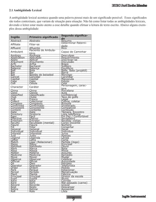 ETEC José Rocha Mendes
2.1 Ambigüidade Lexical
A ambigüidade lexical acontece quando uma palavra possui mais de um significado possível. Esses significados
são todos contextuais, que variam de situação para situação. Não há como listar todas as ambigüidades lexicais,
devendo o leitor estar muito atento a esse detalhe quando efetuar a leitura do texto escrito. Abaixo alguns exem-
plos dessa ambigüidade:
Inglês Primeiro significado
Segundo significa-
do
Abstract Abstrato Resumo
Affiliate Filiar-se
Determinar Paterni-
dade
Affluent Afluente Rico
Ambulant
Paciente de Ambula-
tório
Capaz de Caminhar
Apology Apologia Desculpas
Application Aplicação Requerimento
Apply Aplicar Inscrever-se
Argument Argumento Discussão
Arm Arma Braço
Bachelor Bacharel Solteiro
Balance Balança Equilíbrio
Ball Bola Baile, Bala (projétil)
Bar Bar Barra
Bat Bastão de beisebol Morcego
Cancel Cancelar Carimbar
Capital Capital Maiúscula
Case Caso Estojo
Cell Célula Cela
Character Caráter
Personagem, carac-
tere
China China Porcelana
Class Classe Aula
Classified Classificado Confidencial
Club Clube Taco de golfe
Coll Fresco Legal
Collect Colecionar Cobrar, coletar
Compass Compasso Bússola
Confirmed Confirmado Inveterado
Consistent Consistente Compatível
Content Contente Conteúdo
Date Date Tâmara, Encontro
Directory Diretoria Lista telefônica
Easy Fácil Em Paz / Confortável
Effective Efetivo Verdadeiro
Entertain Entreter Receber visitas
Faculty Faculdade (mental) Corpo Docente
Figure Figura Número
Fix Fixar Consertar
General General Geral
Individual Individual Indivíduo
Interest Interesse Juros
Just Justo Apenas
Legend Legenda Lenda
Letter Letra Carta
Match Ligar (Relacionar) Partida (Jogo)
Major Major Principal
Manifest Manifesto Óbvio
Mark Marca Nota
Mass Massa Missa
Matter Matéria Assunto
Medicine Medicina Remédio
Move Mover Mudar
Observe Observar Celebrar
Official Oficial Autoridade
Oil Óleo Petróleo
Operator Operador Telefonista
Order Ordem Pedido
Park Parque Estacionar
Period Período Menstruação
Plant Planta Fábrica
Principal Principal Diretor da escola
Pupil Pupila Aluno
Race Raça Corrida
Rare Raro Mal passado (carne)
Record Recorde Gravar
Rest Resto Descansar
Retire Retirar Aposentar
Roll Rolo Lista
 