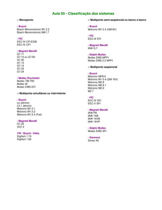 Aula 05 - Classificação dos sistemas
:: Monoponto
- Bosch
Bosch Monomotronic M1.2.3
Bosch Monomotronic MA1.7
- FIC
EEC-IV CFI EDIS
EEC-IV CFI
- Magneti Marelli
G7.11
G7.10 ou G7.65
G7.30
G7.13
G7.14
G7.33
G7.34
- Multec Rochester
Multec TBI 700
Multec M
Multec EMS EFI
:: Multiponto simultâneo ou intermitente
- Bosch
Le Jetronic
L3.1 Jetronic
Motronic M1.5.1
Motronic M1.5.2
Motronic M1.5.4 (Fiat)
- Magneti Marelli
G7.25
VG7.2
VW / Bosch / Helia
Digifant 1.74
Digifant 1.82
:: Multiponto semi-seqüencial ou banco a banco
- Bosch
Motronic M1.5.4 (GM 8V)
- FIC
EEC-IV EFI
- Magneti Marelli
IAW G.7
- Delphi Multec
Multec EMS MPFI
Multec EMS 2.2 MPFI
:: Multiponto seqüencial
- Bosch
Motronic MP9.0
Motronic M1.5.4 (GM 16V)
Motronic M2.8
Motronic M2.8.1
Motronic M2.9
M2.7
- FIC
EEC-IV SFI
EEC-V SFI
- Magneti Marelli
IAW-P8
IAW 1AB
IAW 1AVB
IAW 1AVP
- Delphi Multec
Multec EMS SFI
- Siemens
Simos 4S
 